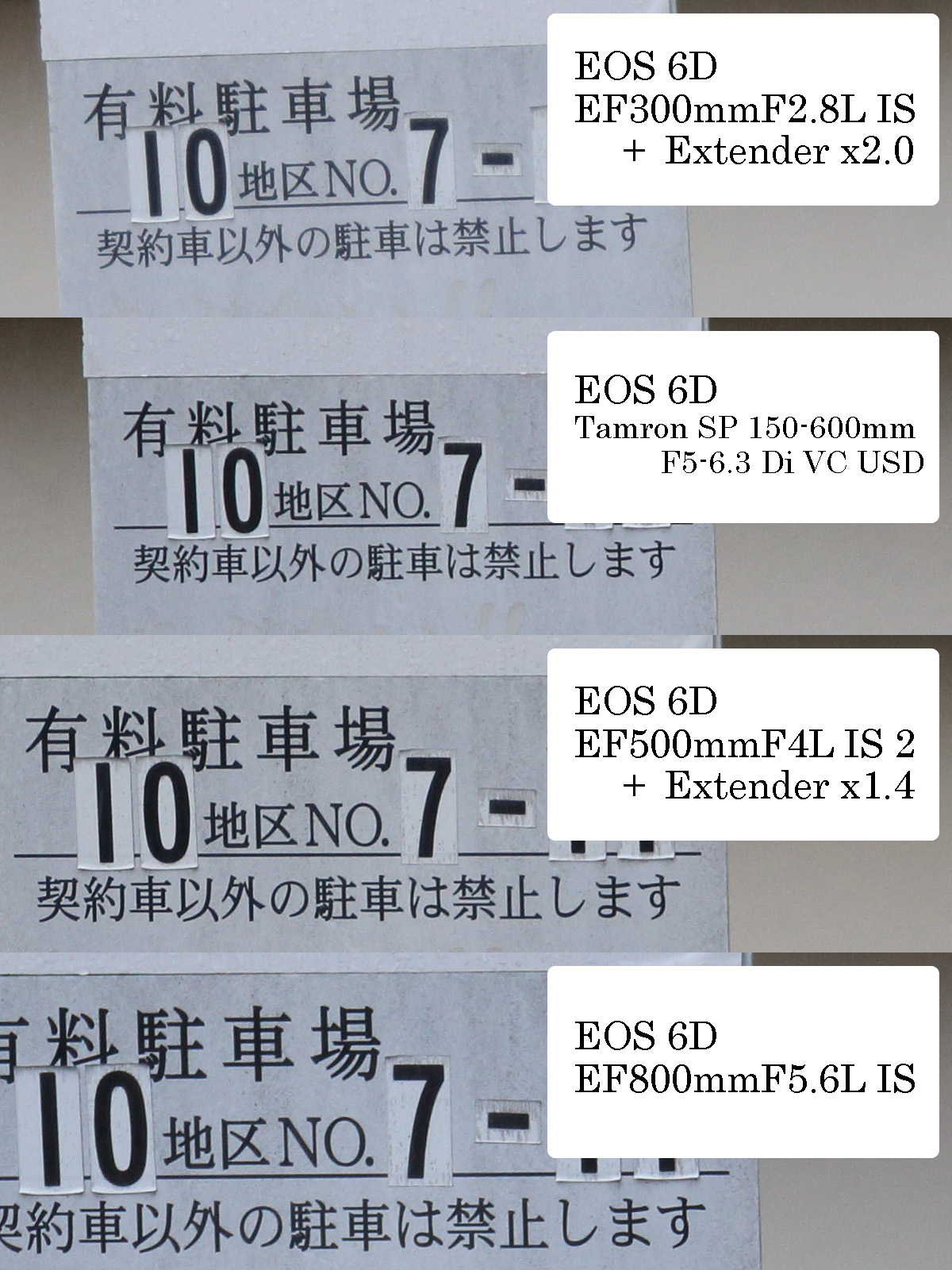 タムロン　SP 150-600mm F5-6.3 Di VC USD 比較EOS6D